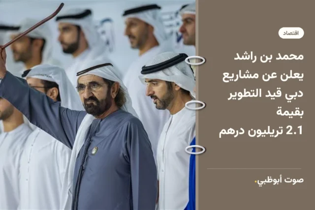 محمد بن راشد يعلن عن مشاريع دبي قيد التطوير بقيمة 2.1 تريليون درهم