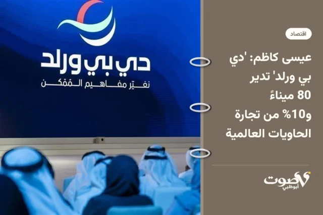عيسى كاظم: 'دي بي ورلد' تدير 80 ميناءً و10% من تجارة الحاويات العالمية