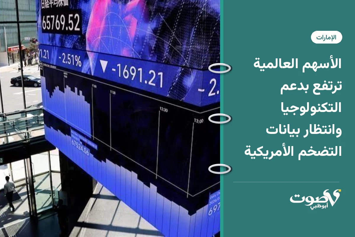 الأسهم العالمية ترتفع بدعم التكنولوجيا وانتظار بيانات التضخم الأمريكية